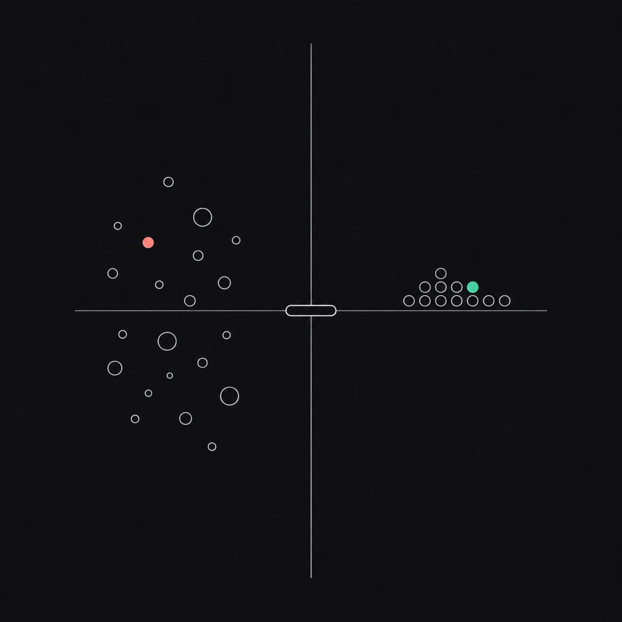 A flat editorial illustration of a split room: on the right, a tidy cluster of small circles stacked above a baseline with one filled green; on the left, a looser cluster scattered above and below the line with one filled red; a small level balance marker rests on the centre line.