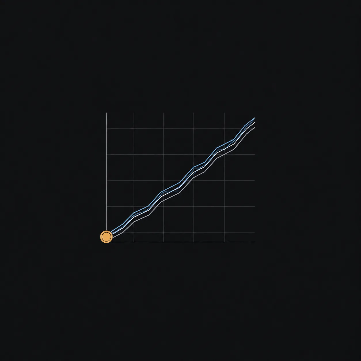 Three thin lines, two slate blue and one light gray, climbing side by side across a faint grid so closely they almost overlap, starting from a small amber coin at the bottom left corner.