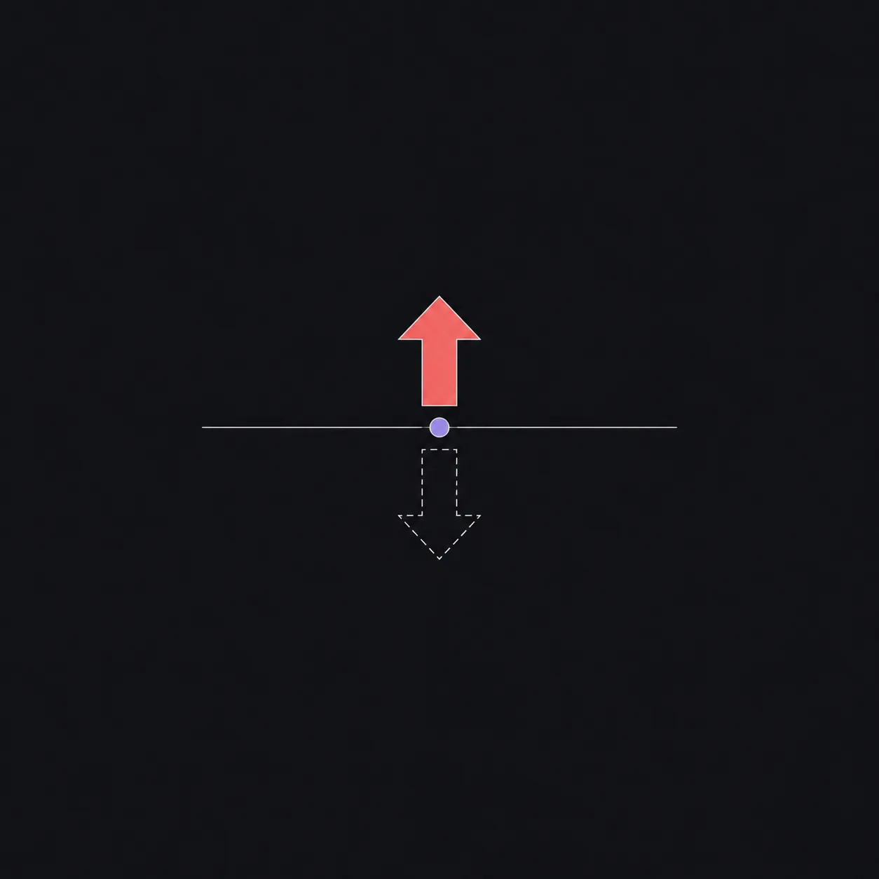 A thin hairline arrow rising from a horizontal baseline, filled flat coral, mirrored below the line by a dashed hairline arrow of the same size pointing down, with one small lavender dot resting on the baseline between them.