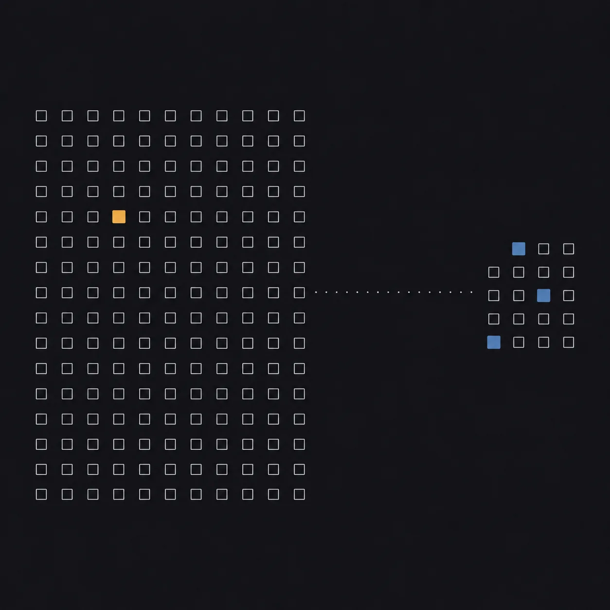 A wide field of small outlined squares on the left, a thin hairline path crossing open space to a second, smaller cluster of squares on the right, three of them filled slate blue.