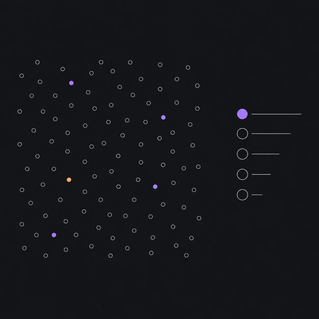 A chat bubble on the left with a thin hairline running to a ranked column of four bars on the right, the tallest filled soft lavender.