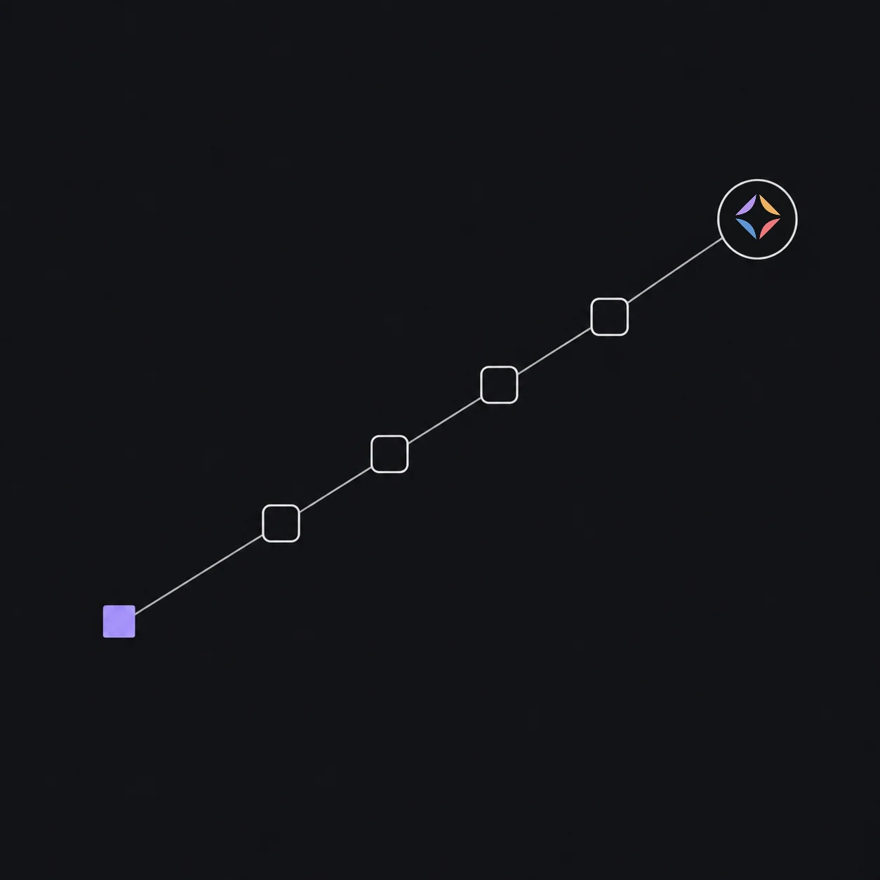 A small lavender square at the start of a long thin path that passes a row of outlined app tiles and ends at a circle holding the Quantral logo.