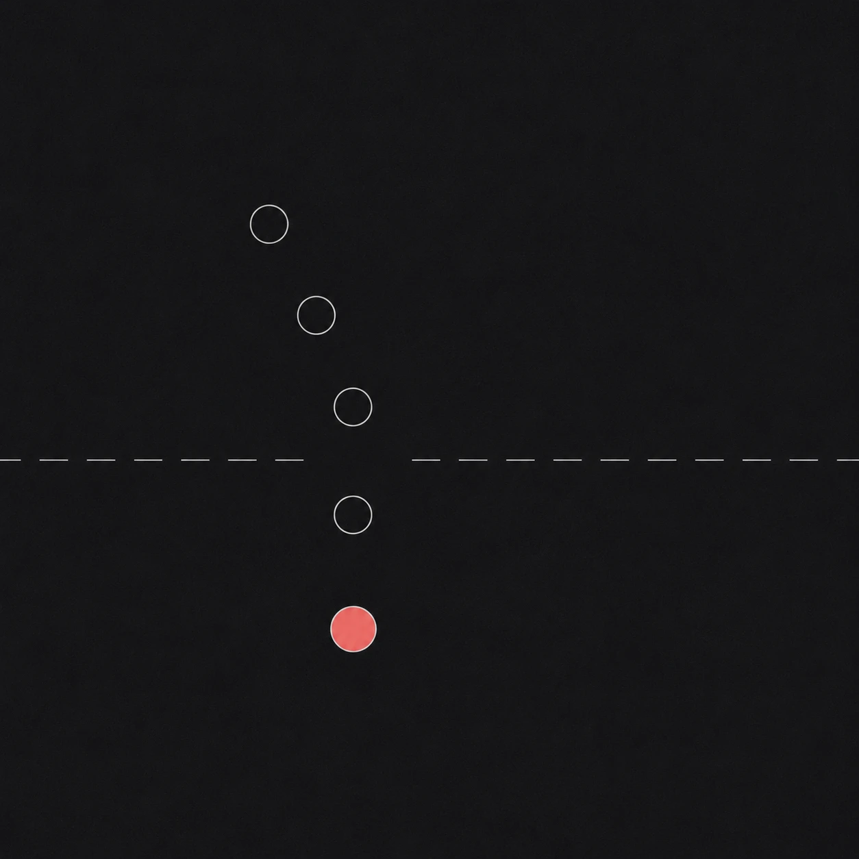 A flat geometric illustration: a trail of outlined circles falls through a gap in a dashed horizontal line and ends in a coral circle below it, illustrating a price gapping through a stop-loss level.
